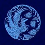 High Availability by Redis Sentinel